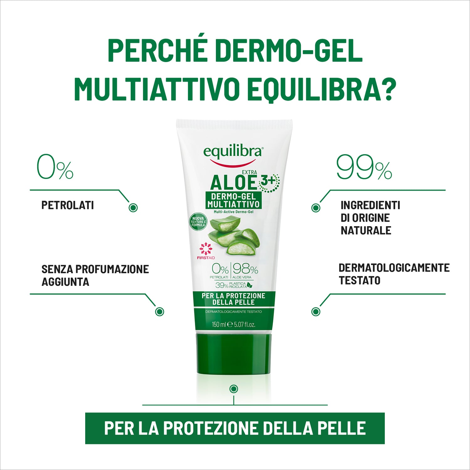 Dermo-Gel Aloe