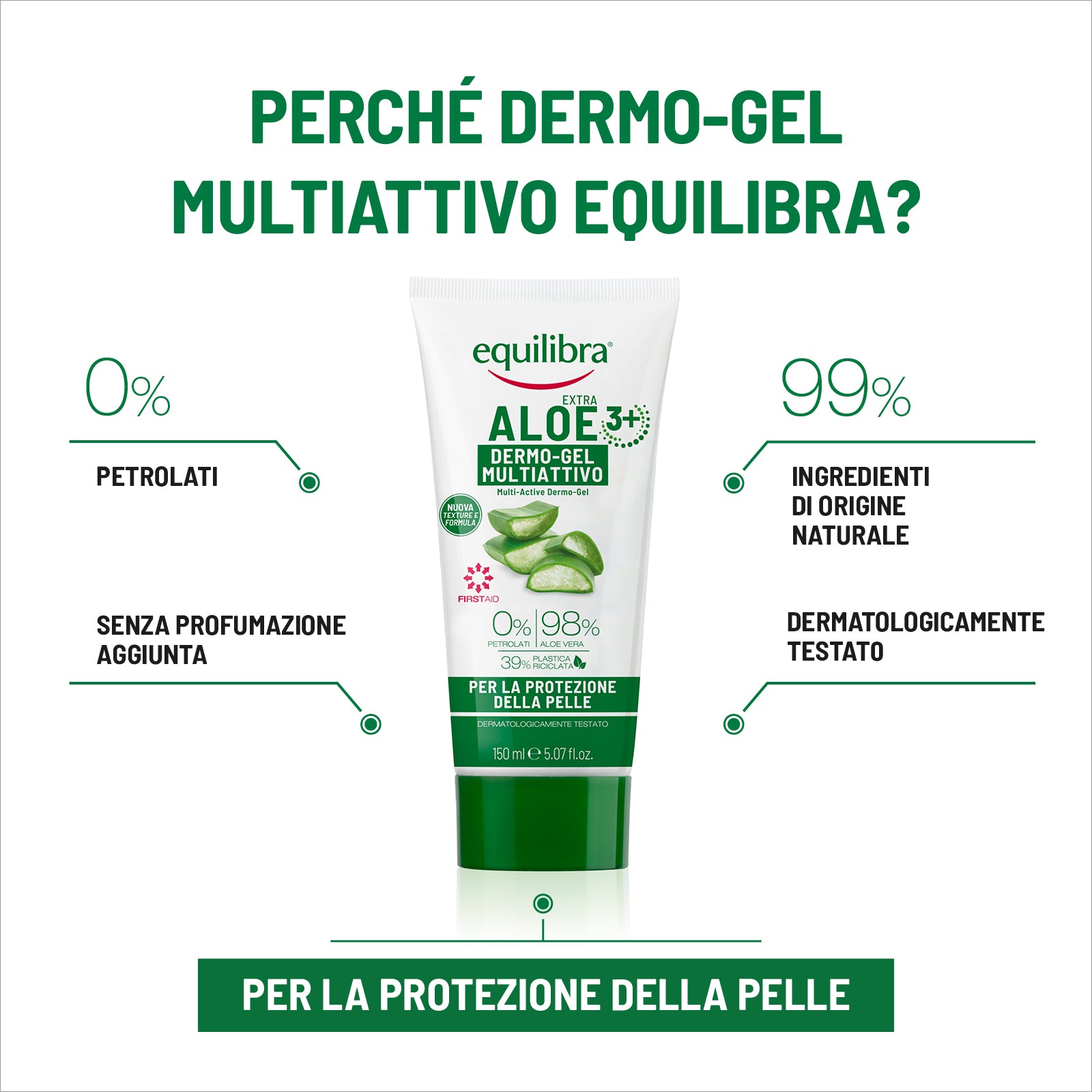 Dermo-Gel Aloe