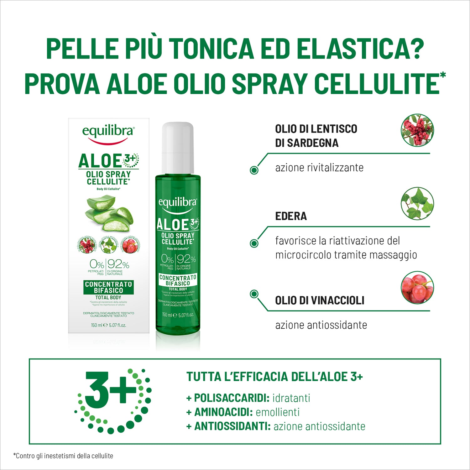 Olio Spray Cellulite Aloe