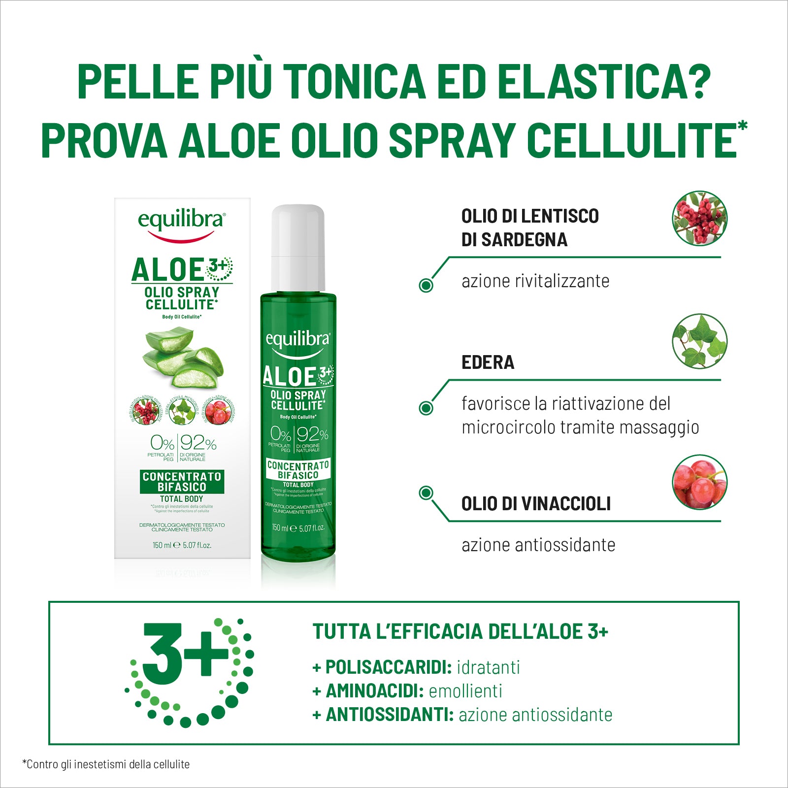 Olio Spray Cellulite Aloe