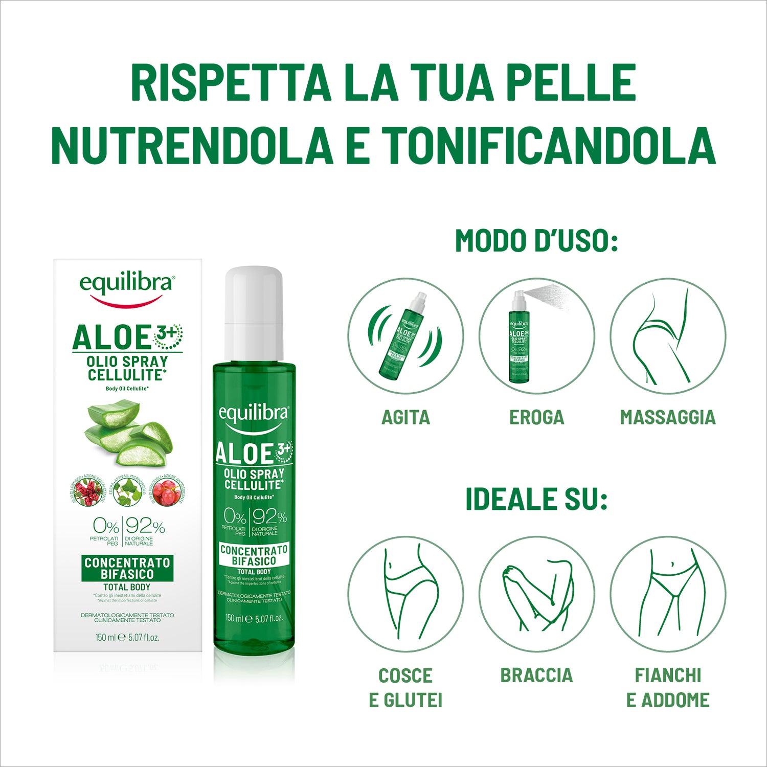 Olio Spray Cellulite Aloe