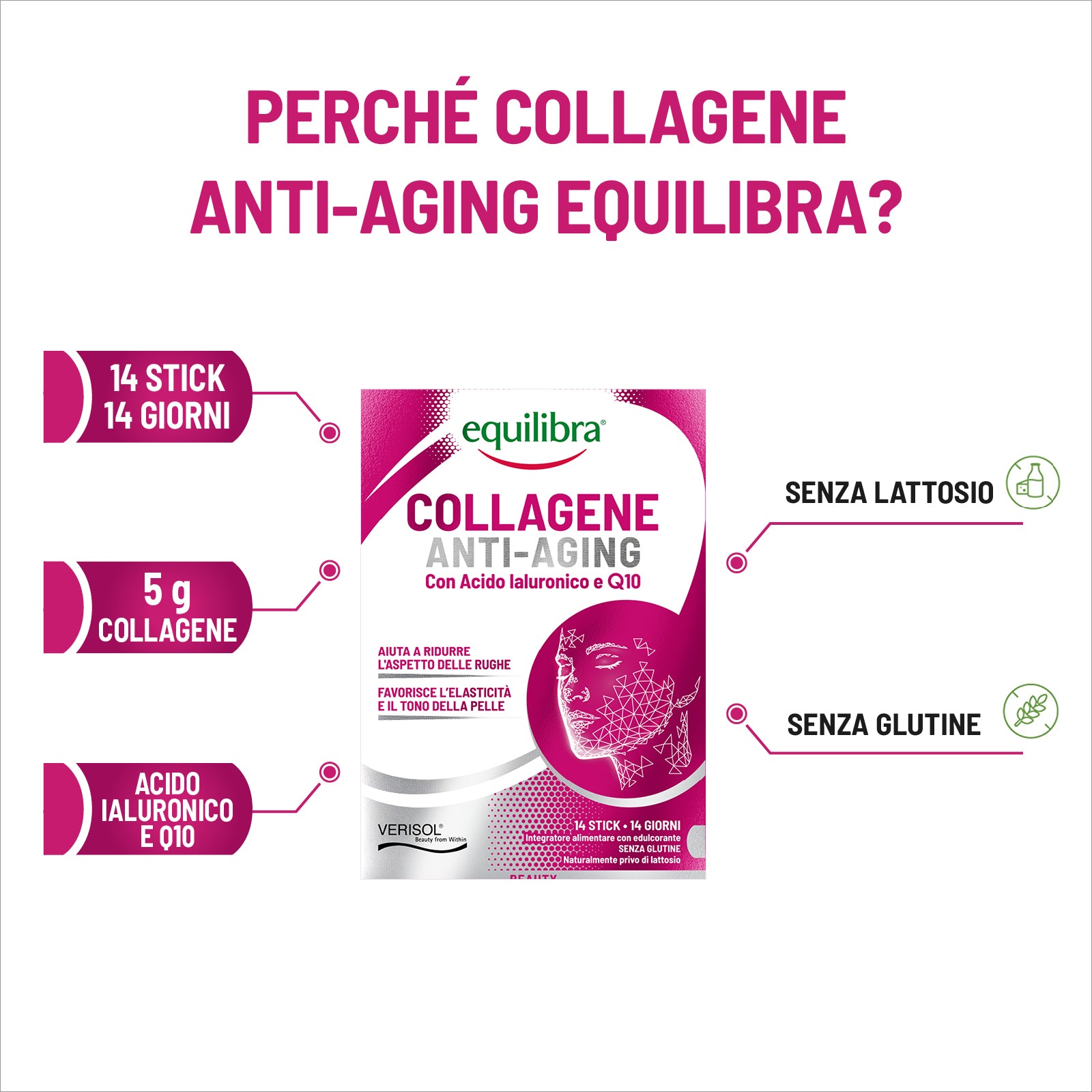 Collagene Anti-Aging per la pelle e la bellezza