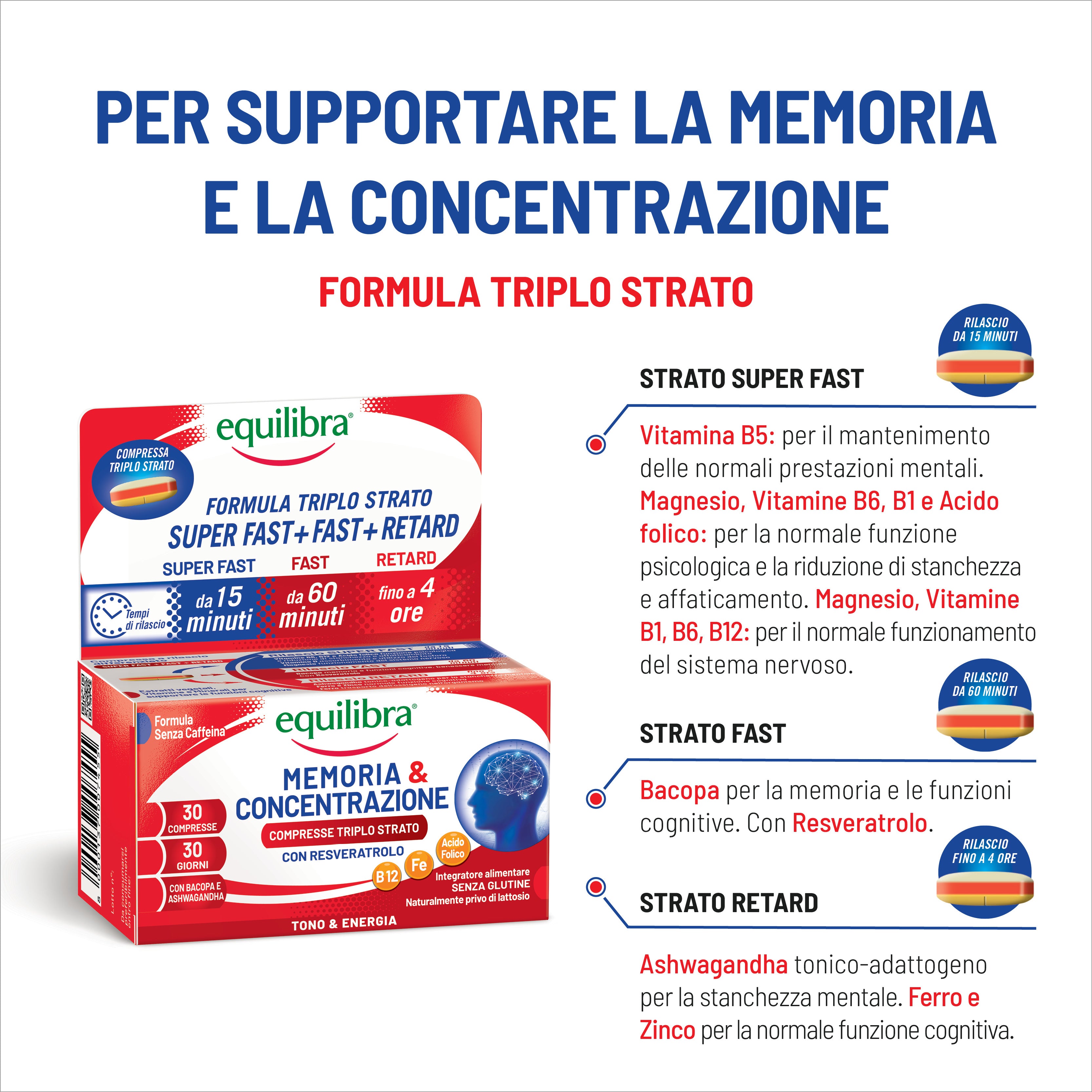 Memoria e Concentrazione compresse triplo strato