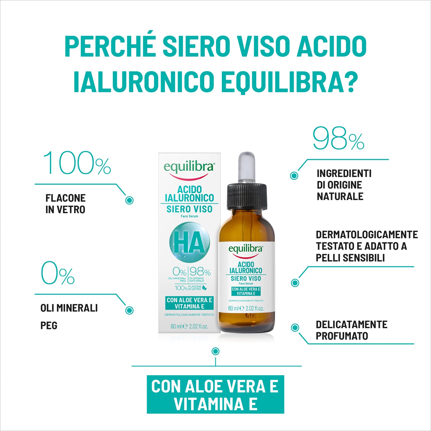 Siero Viso Acido Ialuronico