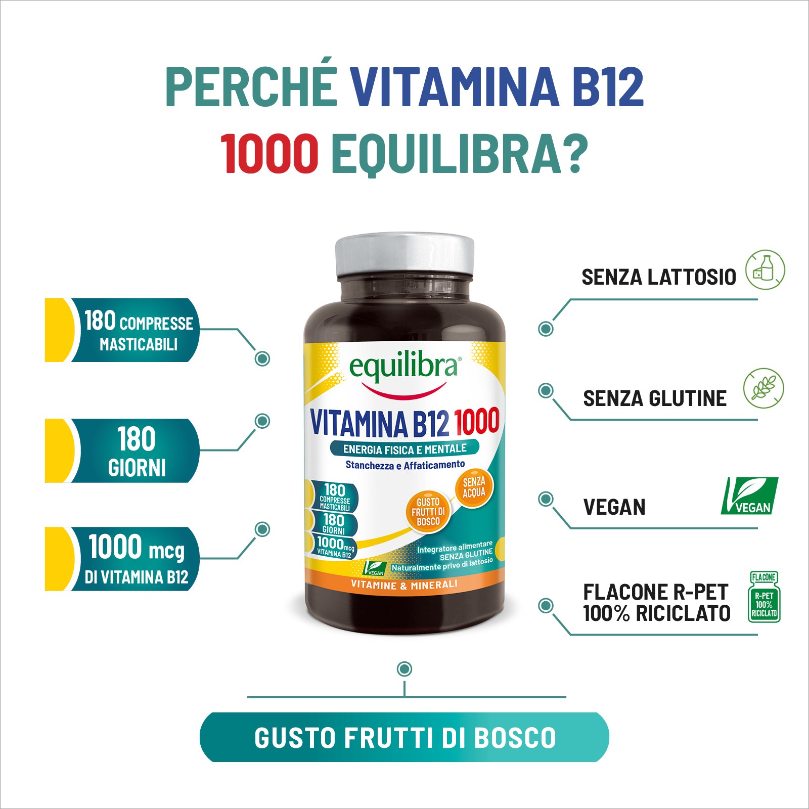 Vitamina B12 1000 per l&