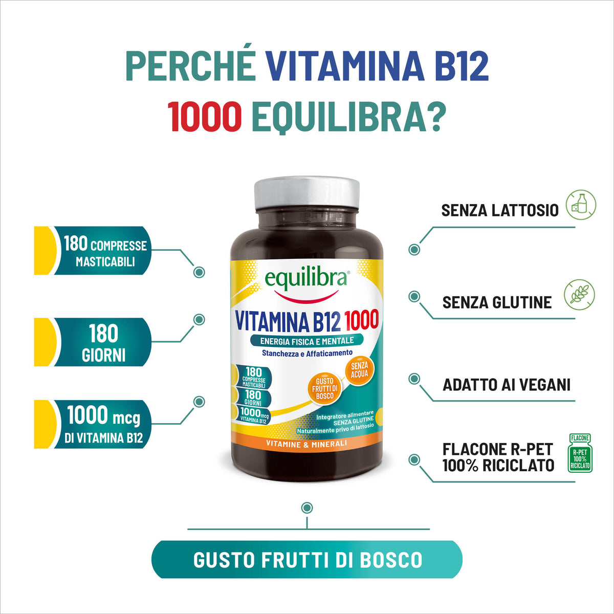 Vitamina B12 1000 per l&