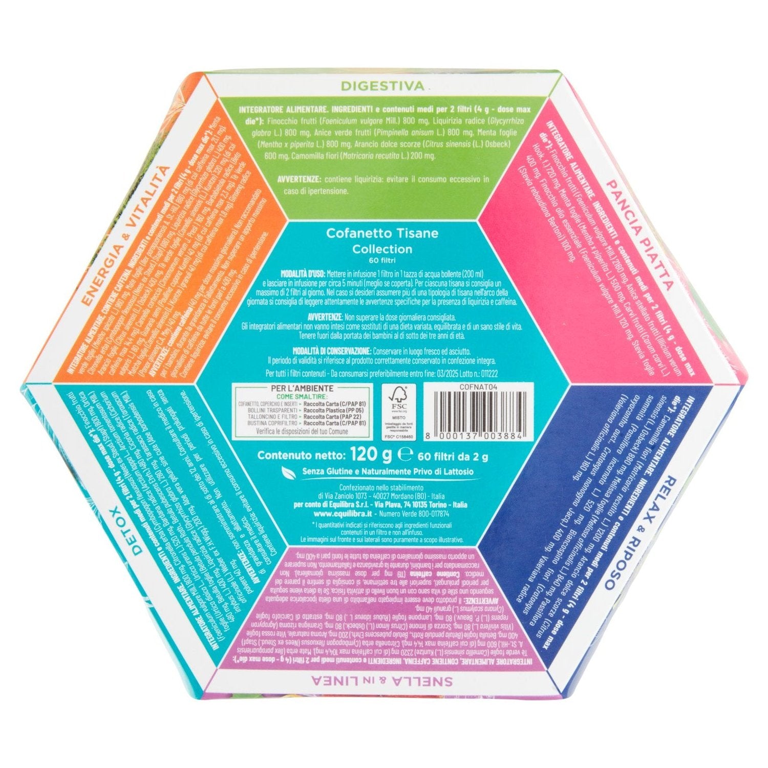 Parte+posteriore+planogramma