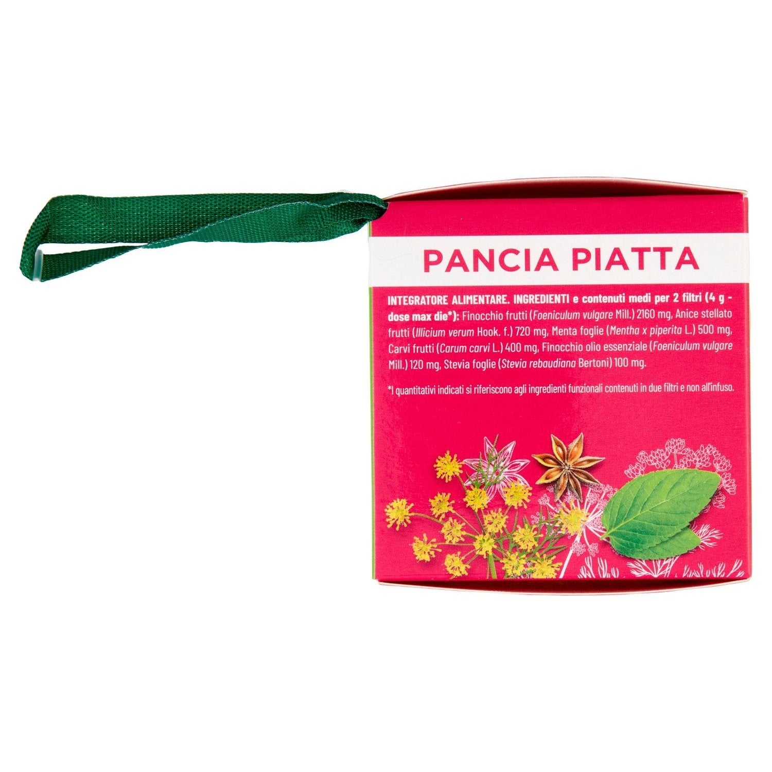 Parte+sinistra+planogramma