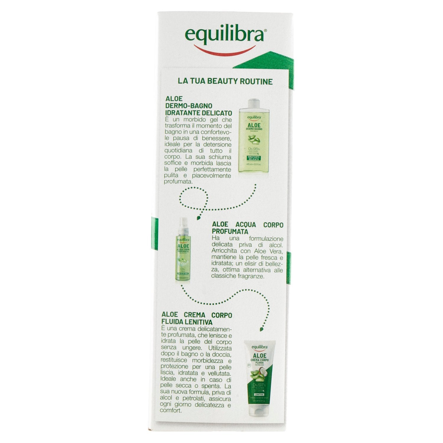 Parte+sinistra+planogramma