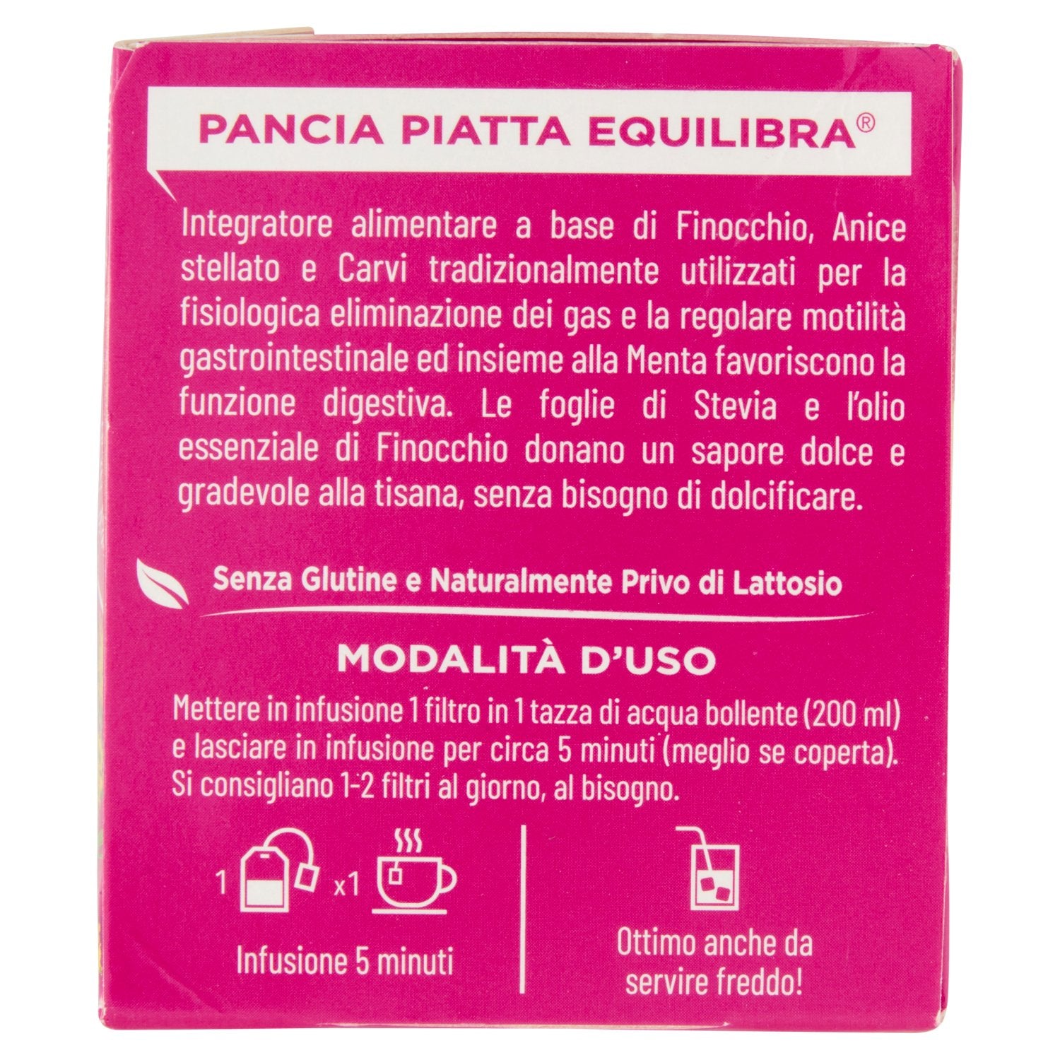 Parte+sinistra+planogramma
