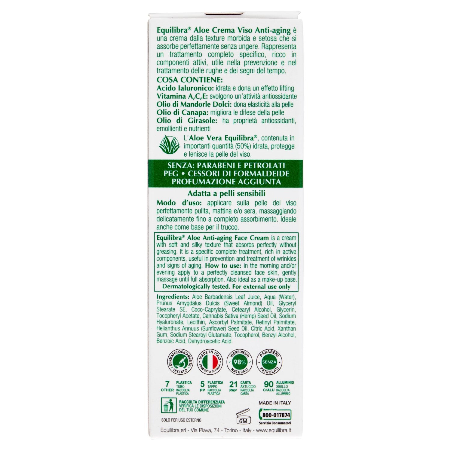 Parte+posteriore+planogramma