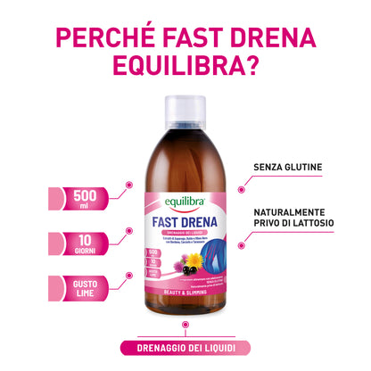 Fast Drena per il drenaggio dei liquidi