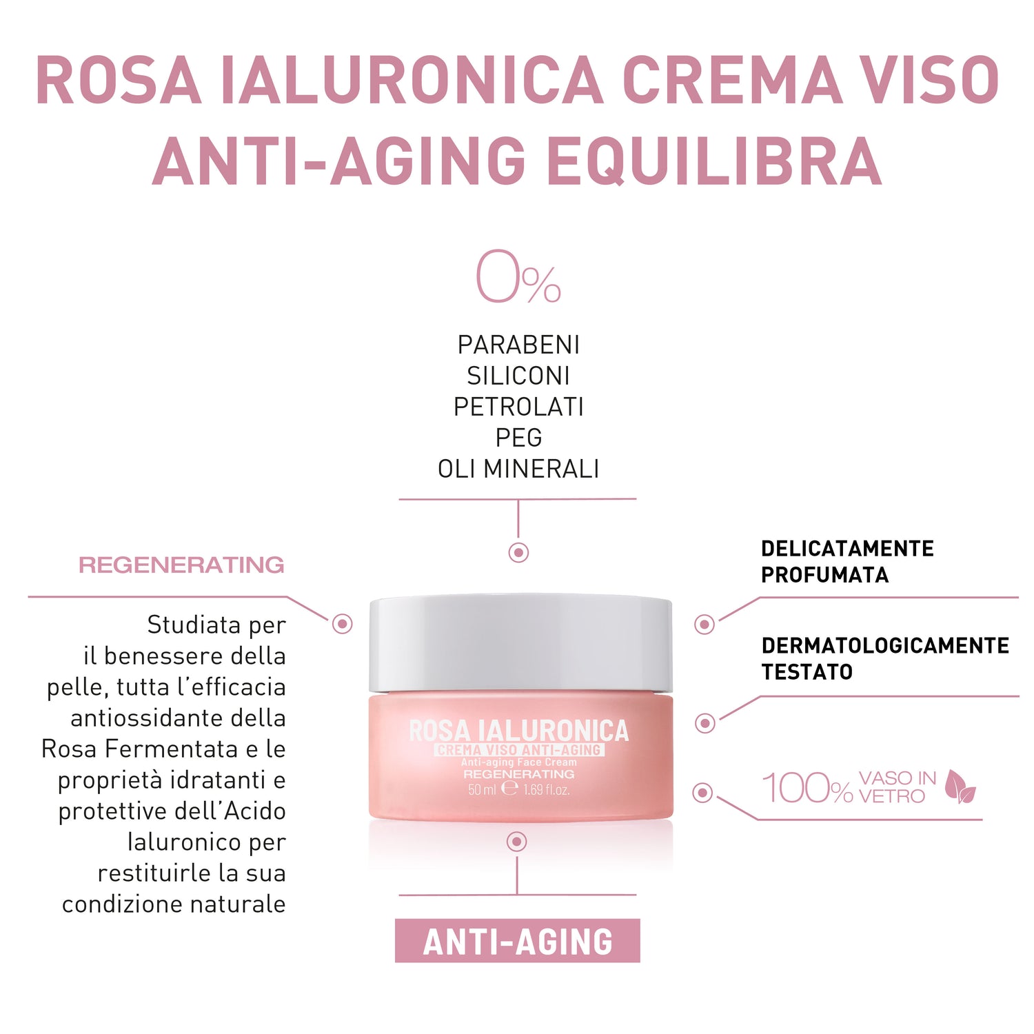 Crema Viso Anti-aging alla Rosa Ialuronica