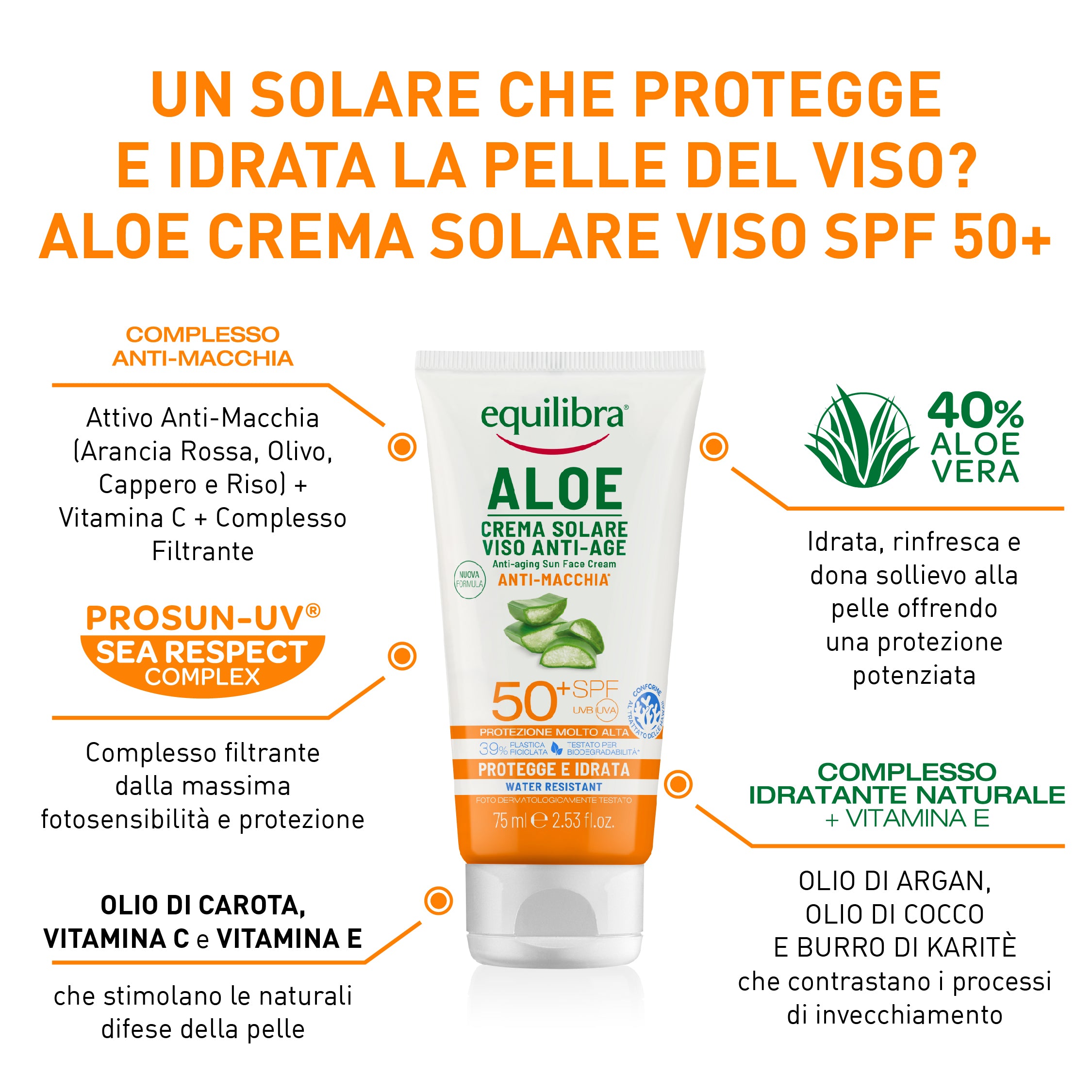 Crema Solare Viso SPF 50+ Aloe