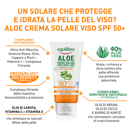 Crema Solare Viso SPF 50+ Aloe