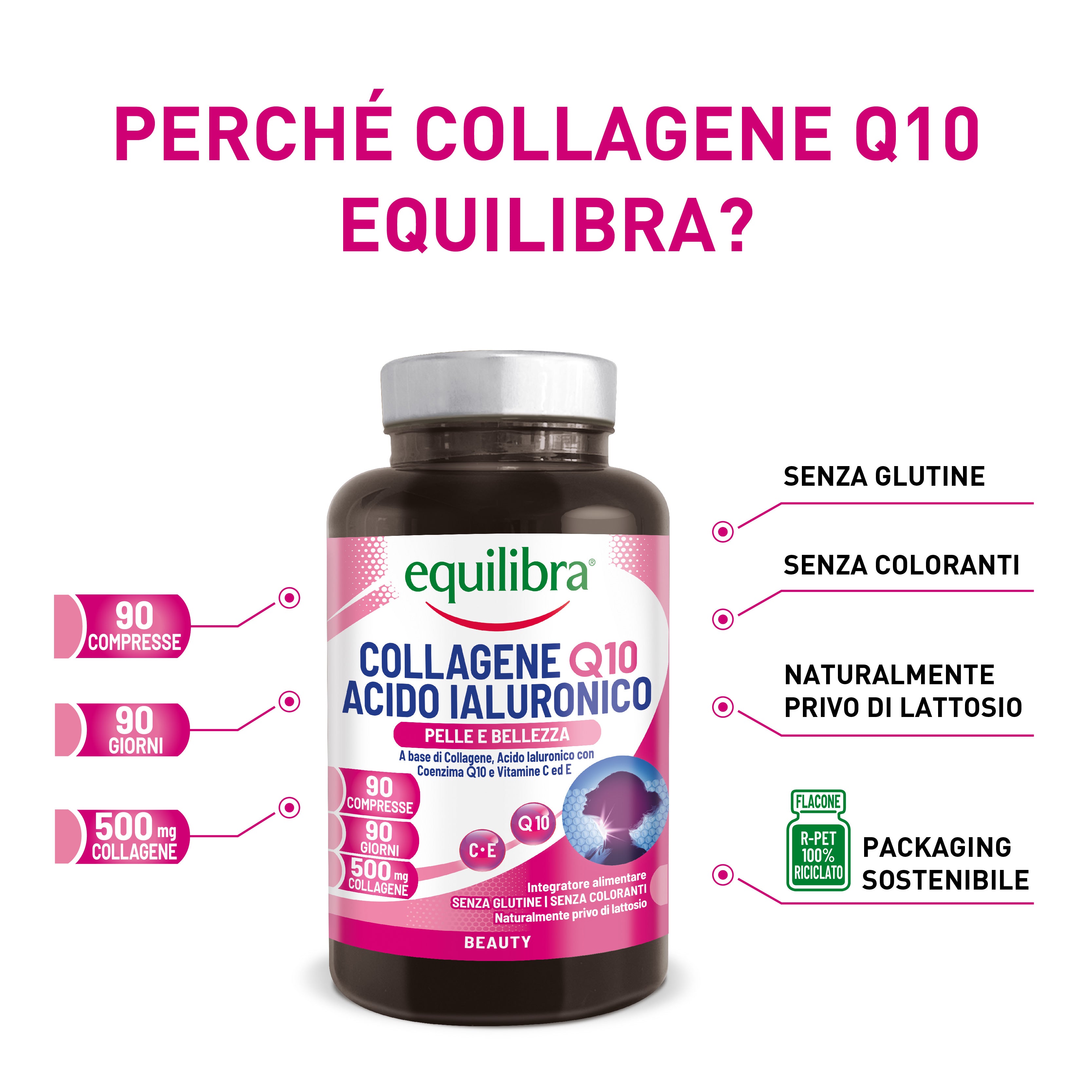 Bundle x 3 Collagene Q10 e Acido Ialuronico per la pelle e la bellezza