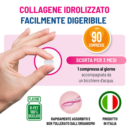Collagene Q10 e Acido Ialuronico per la pelle e la bellezza