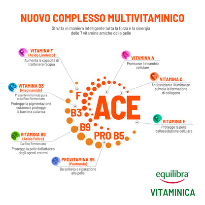 Vitaminica Crema Viso Fattore Difesa 365