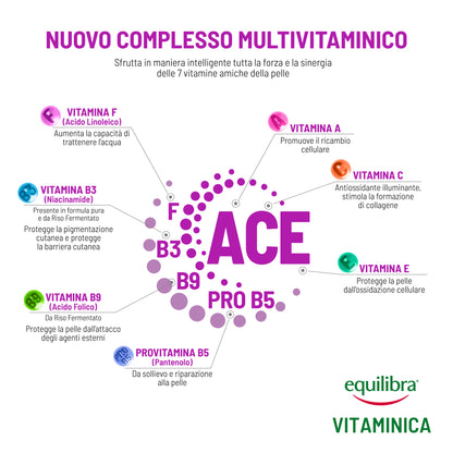 Vitaminica Contorno Occhi Liftante