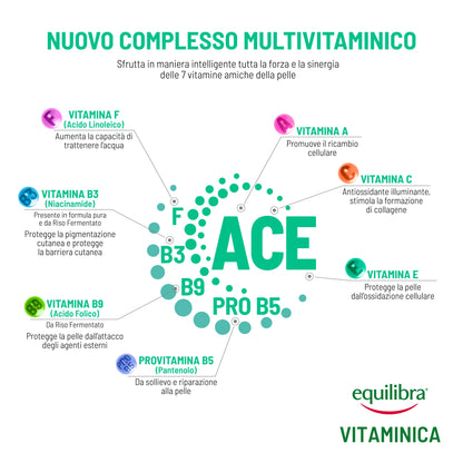 Ampolle Ricostituenti con complesso Multivitaminico