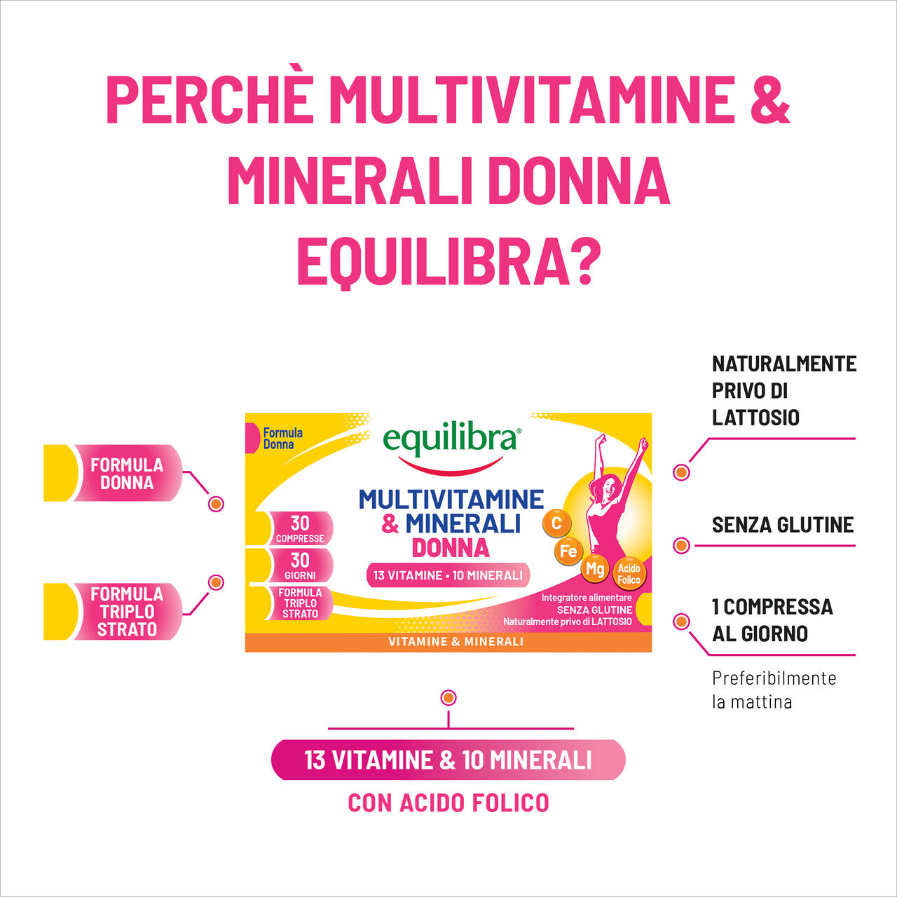 Bundle x3 Multivitamine e Minerali Donna compresse triplo strato