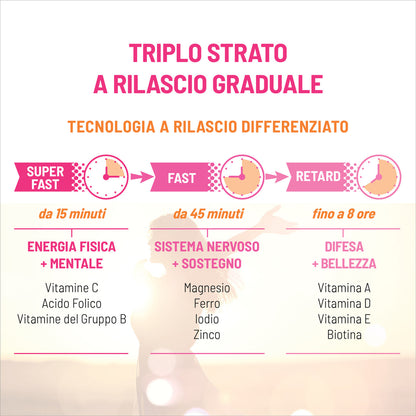 Bundle x3 Multivitamine e Minerali Donna compresse triplo strato