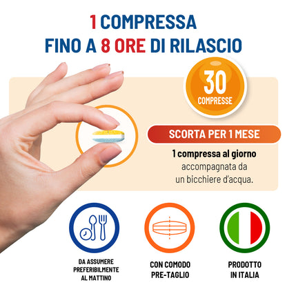 Magnesio in compresse Triplo Strato per rilascio graduale