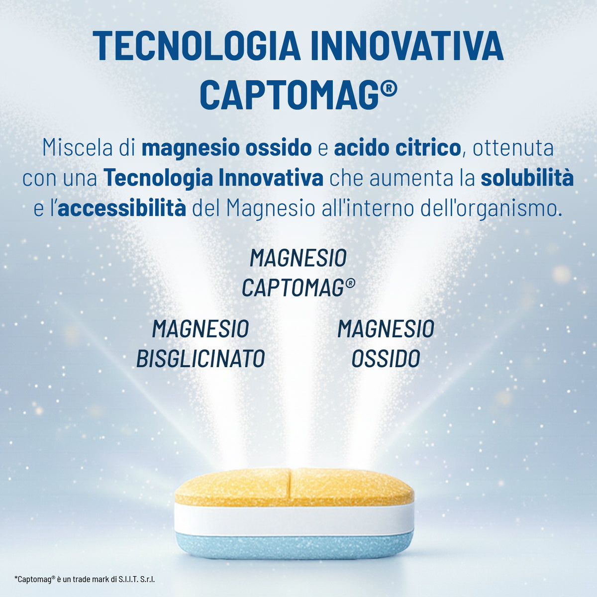 Magnesio in compresse Triplo Strato per rilascio graduale