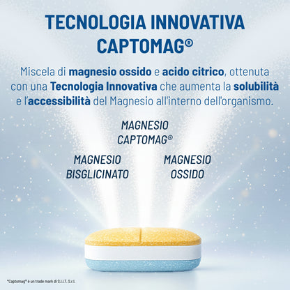 Magnesio in compresse Triplo Strato per rilascio graduale