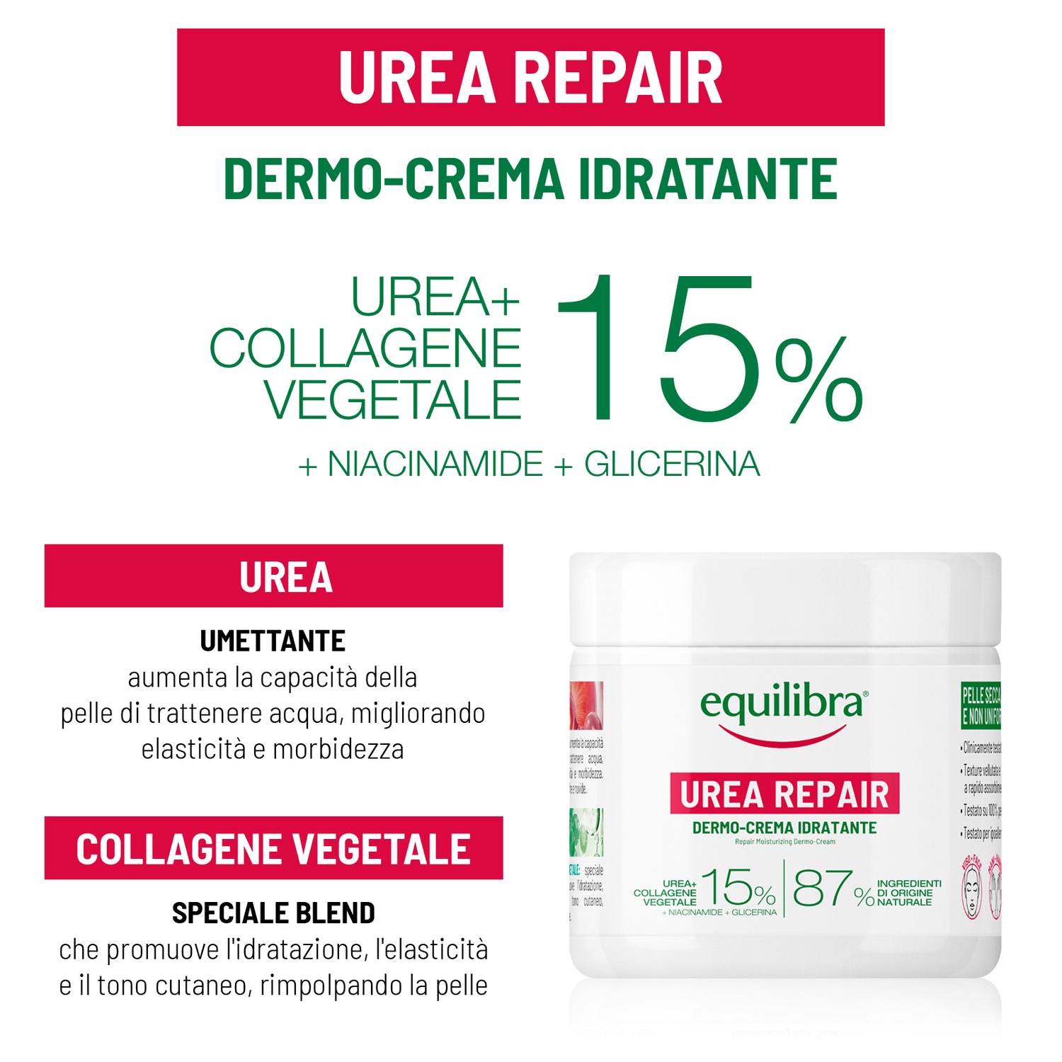Urea Repair Dermo-Crema Idratante
