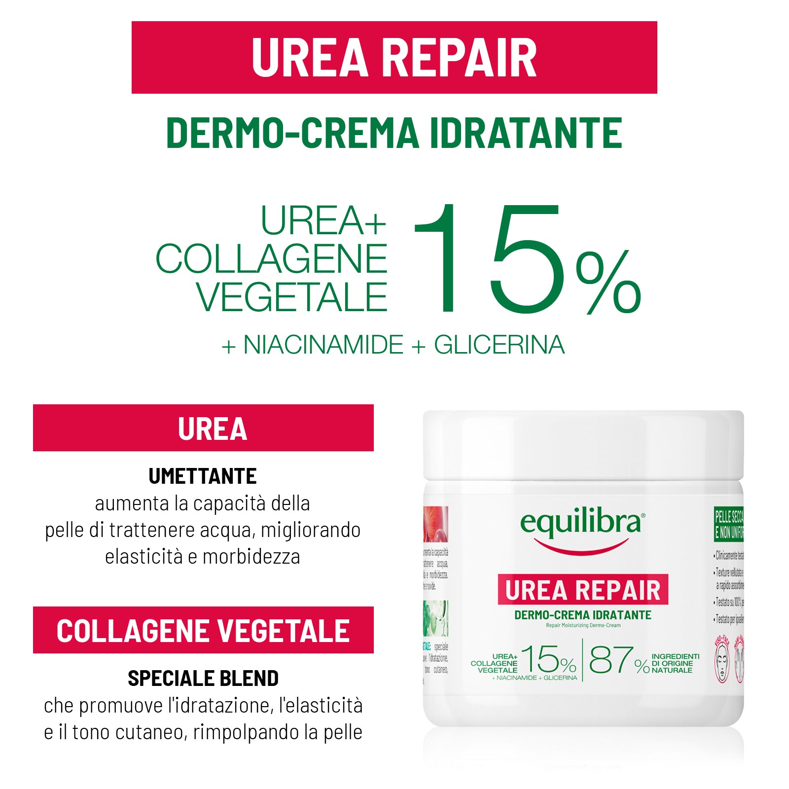 Urea Repair Dermo-Crema Idratante