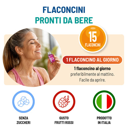 Vitamina B12 Boost 50+