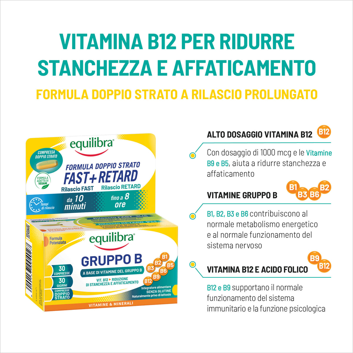 Gruppo B compresse doppio strato