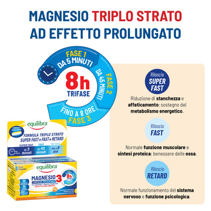 Bundle x3 Magnesio compresse triplo strato