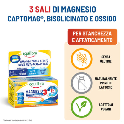Bundle x3 Magnesio compresse triplo strato