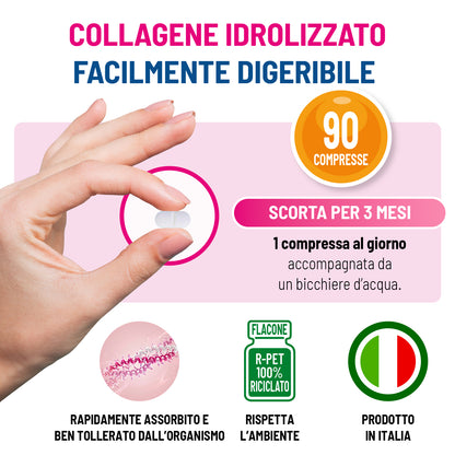 Collagene Q10 e Acido Ialuronico per la pelle e la bellezza