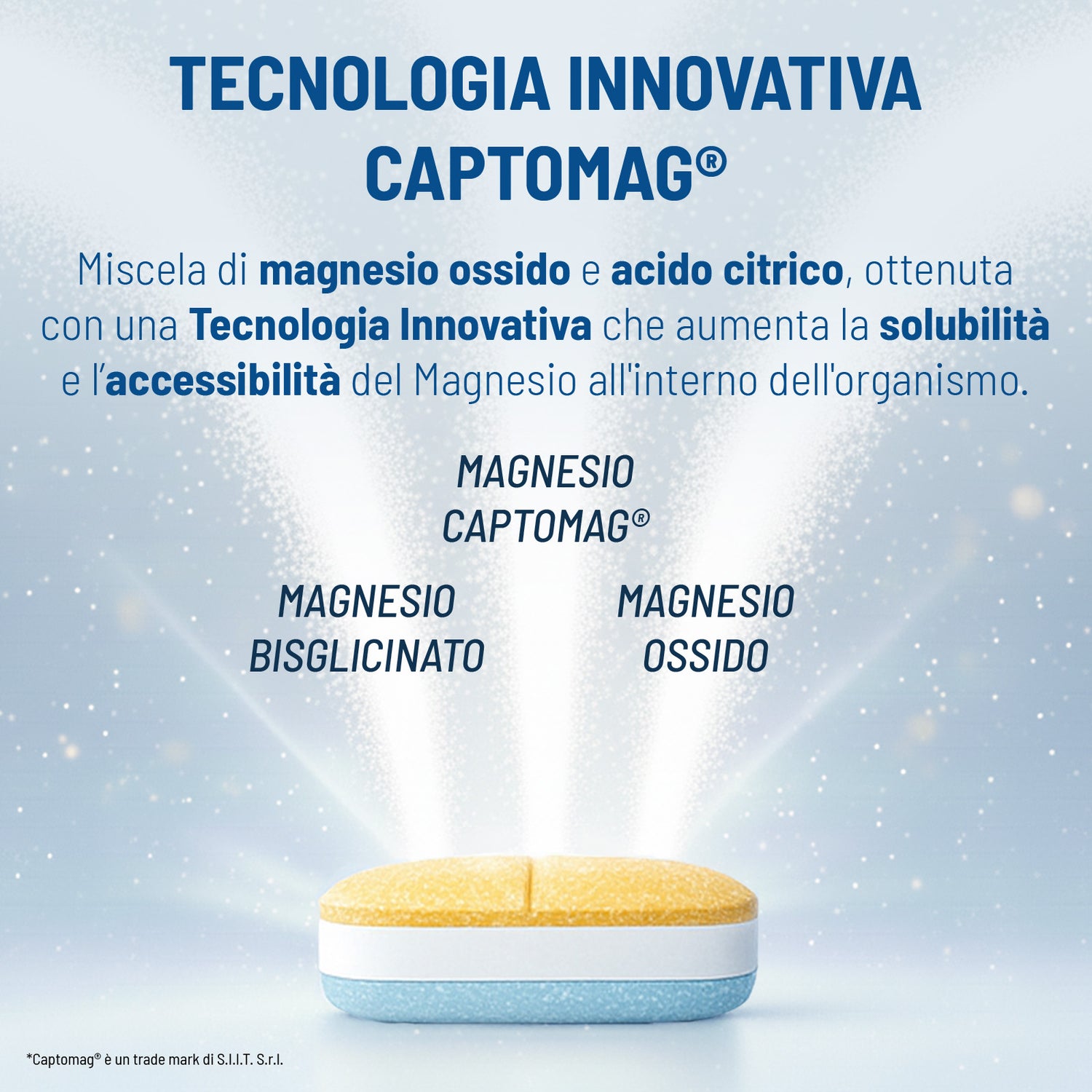 Bundle x3 Magnesio compresse triplo strato