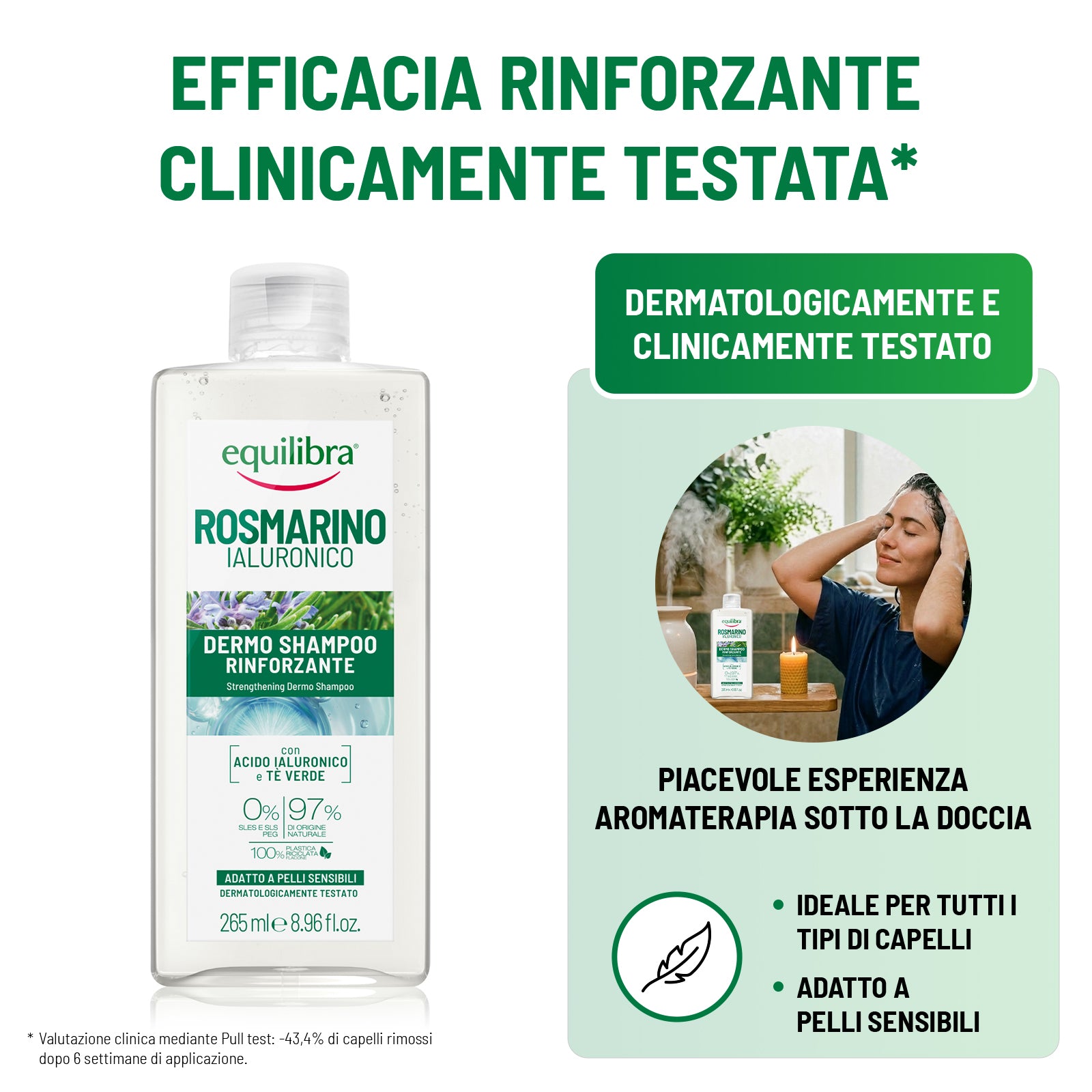 Shampoo rinforzante Rosmarino Ialuronico