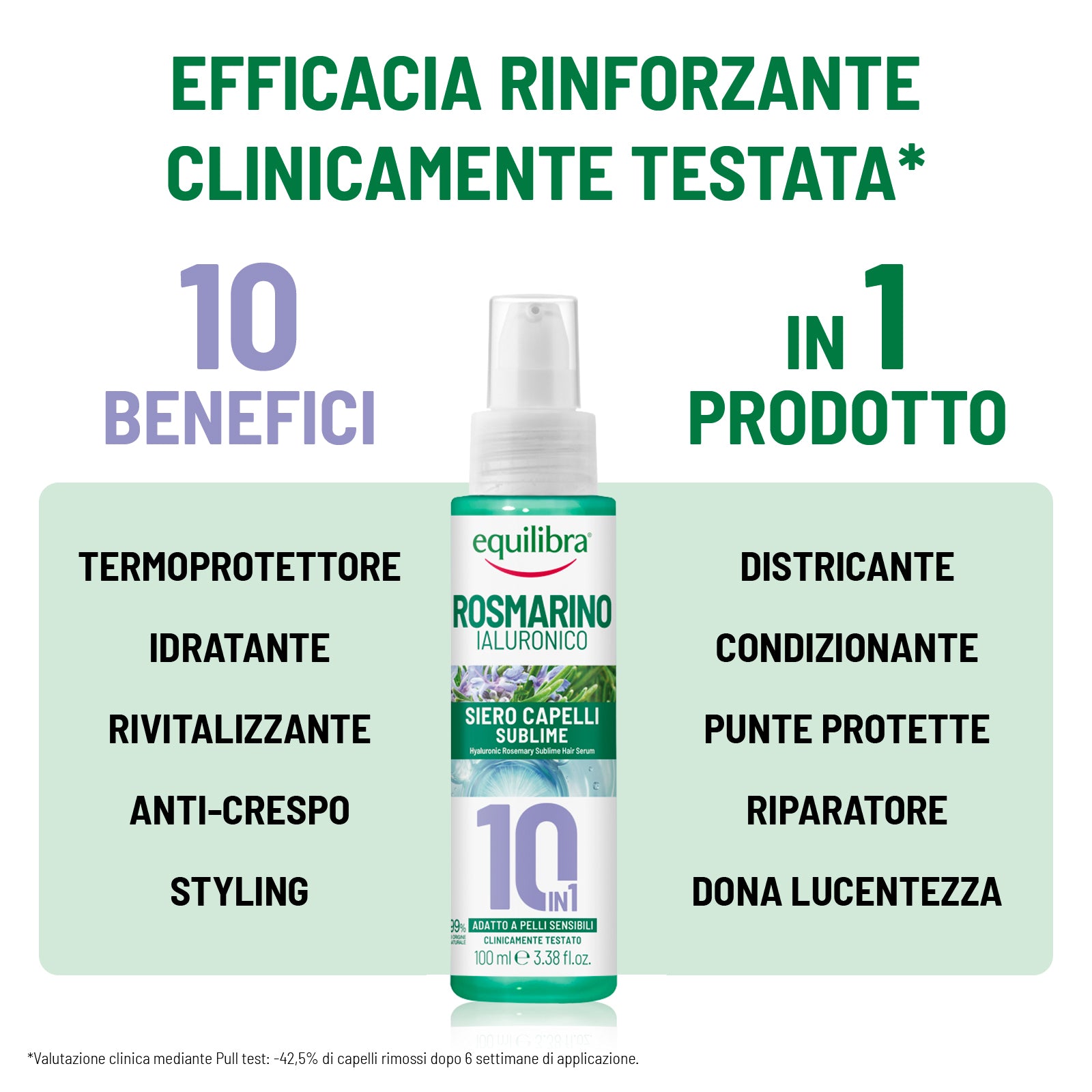 Siero Capelli Sublime Rosmarino Ialuronico