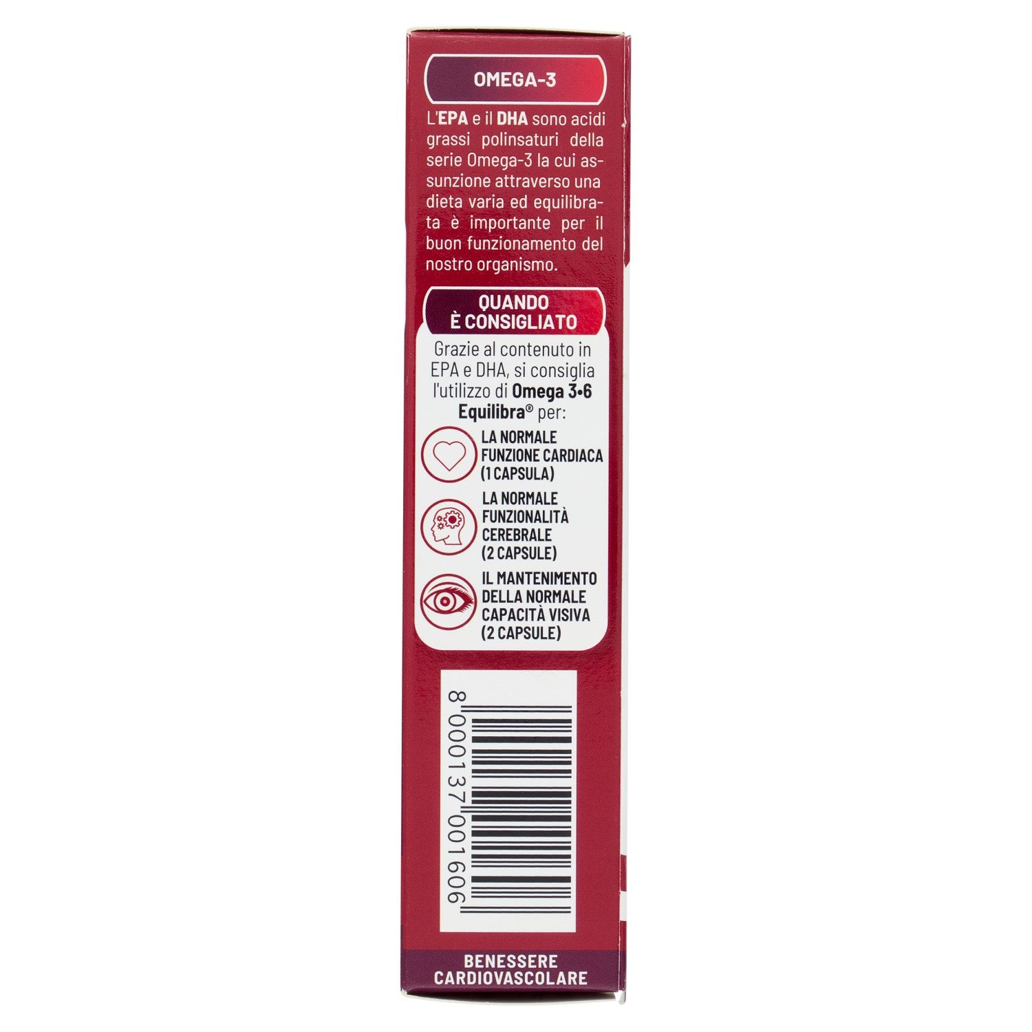 Parte+destra+planogramma