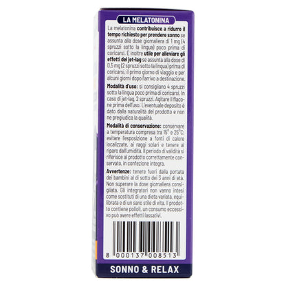 Parte+destra+planogramma