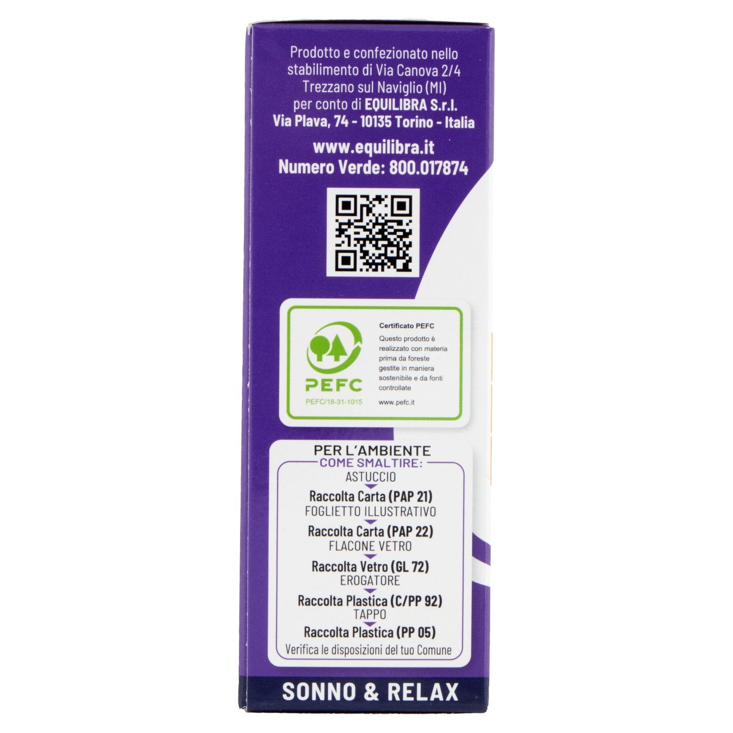 Parte+sinistra+planogramma