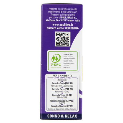 Parte+sinistra+planogramma