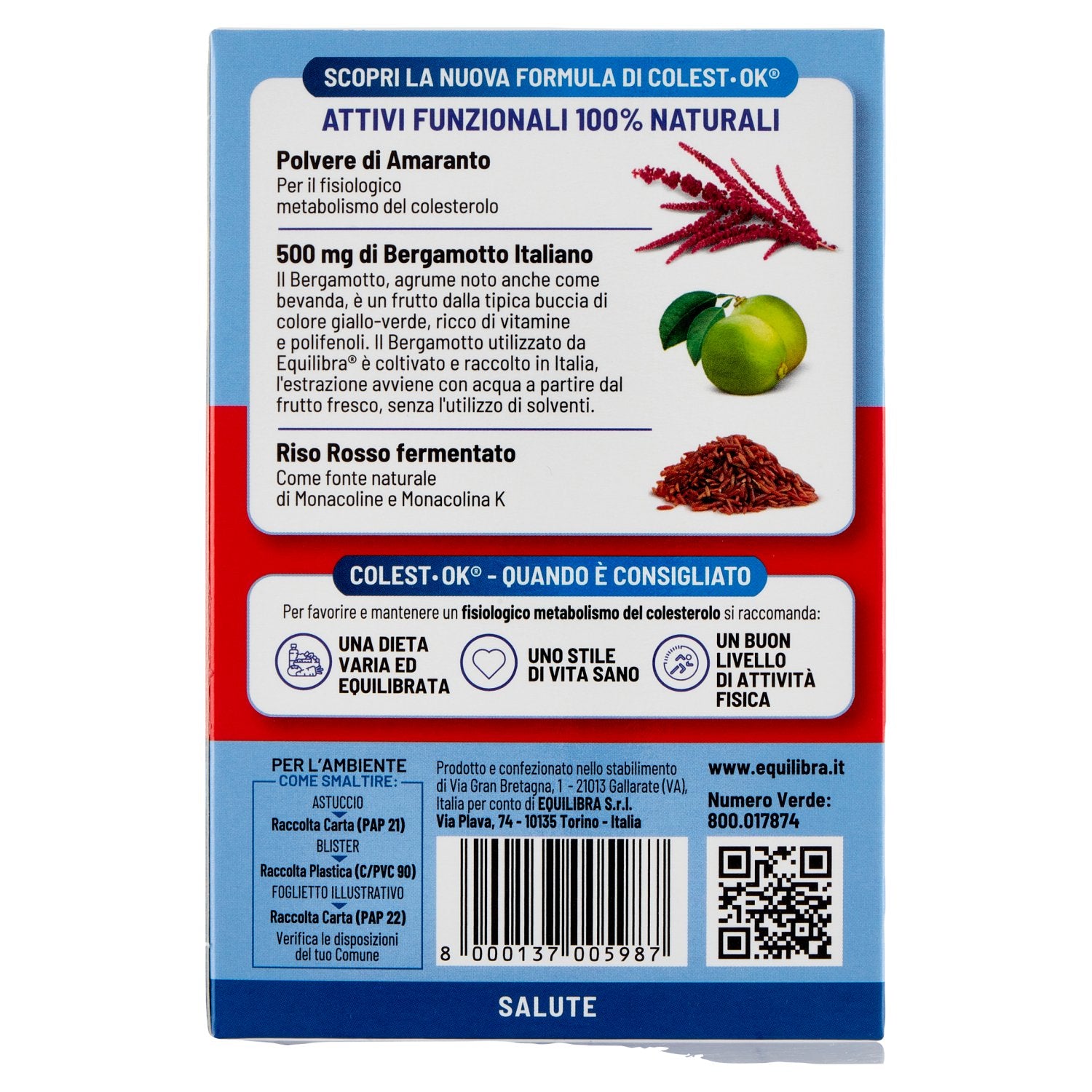 Parte+sinistra+planogramma