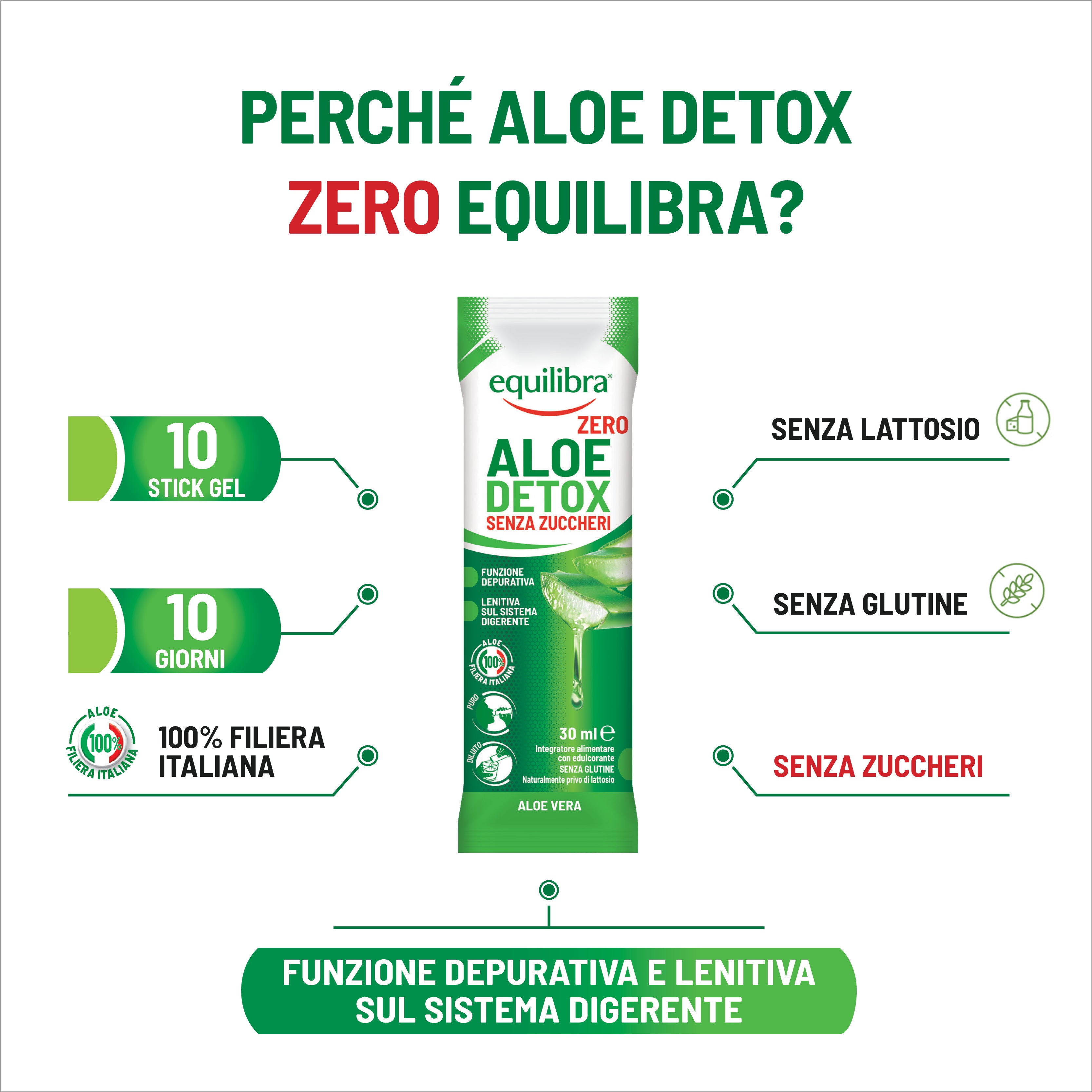 Aloe Detox Zero