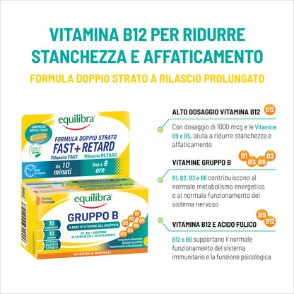 Gruppo B compresse doppio strato