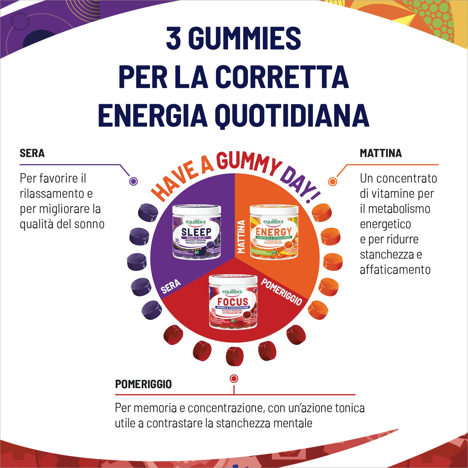 Integratore in Pastiglie Gommose per il sonno