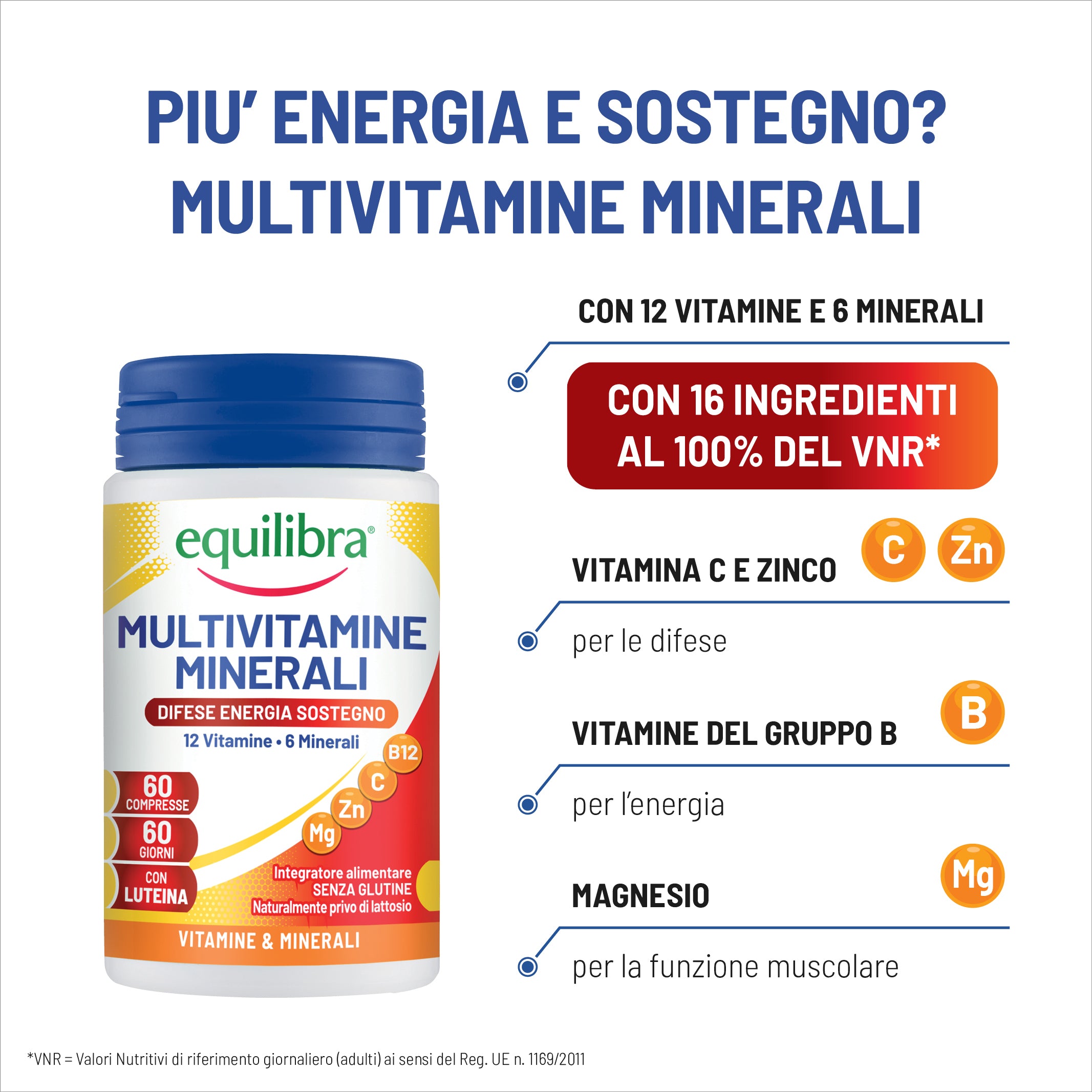 Multivitamine e Minerali