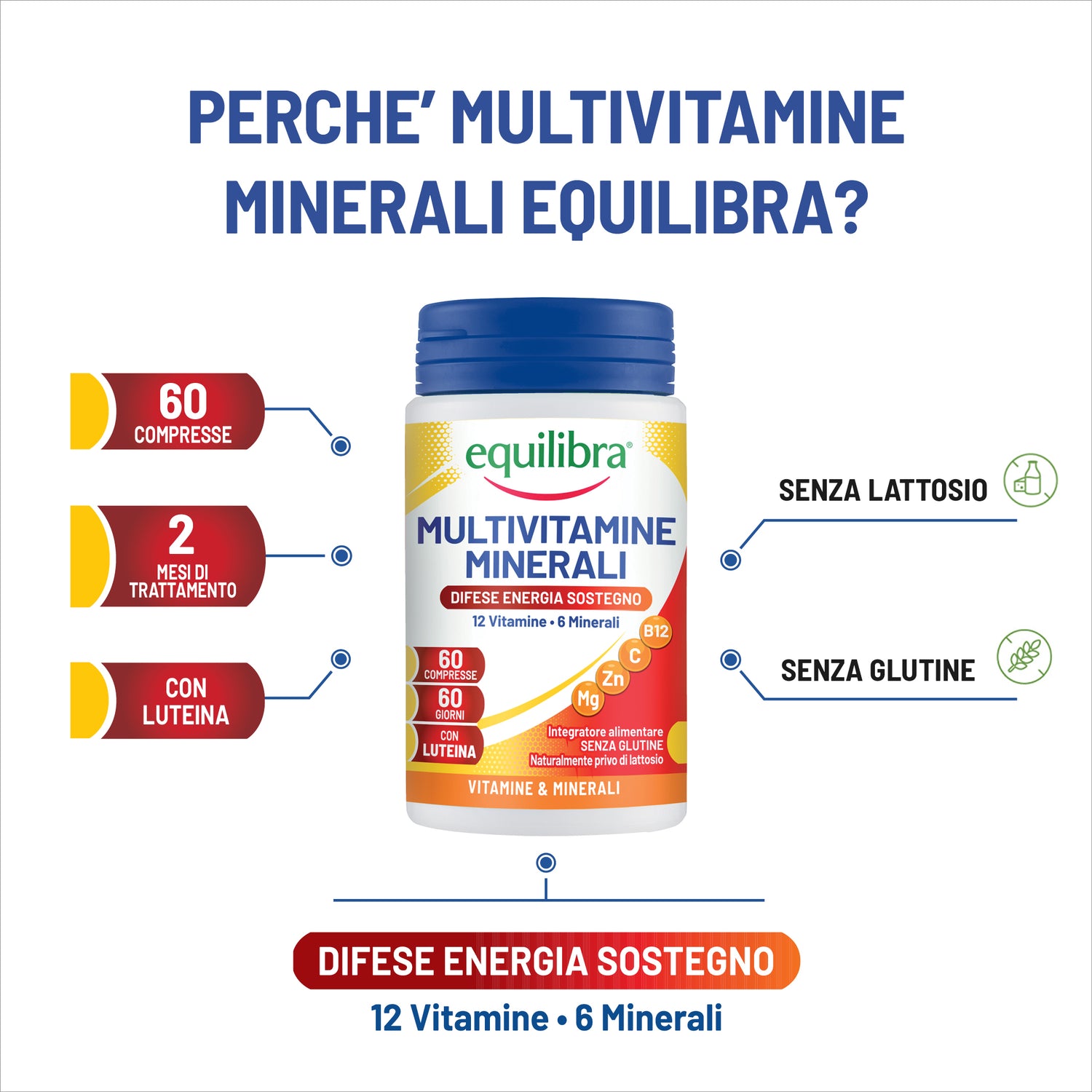Multivitamine e Minerali