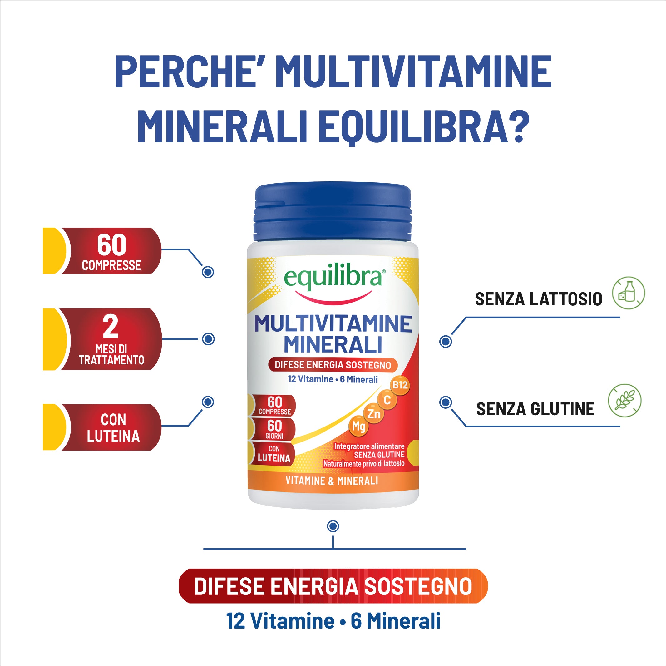 Multivitamine e Minerali